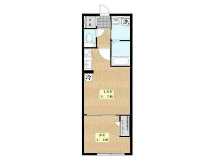 M-LUANA エムルアナ(1DK/1階)の間取り写真