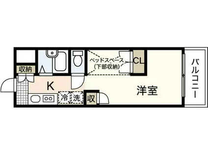 カーサ・コッリーナ(ワンルーム/3階)の間取り写真