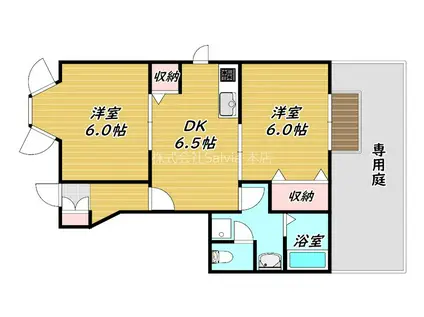 ペリプエストI番館(2DK/1階)の間取り写真