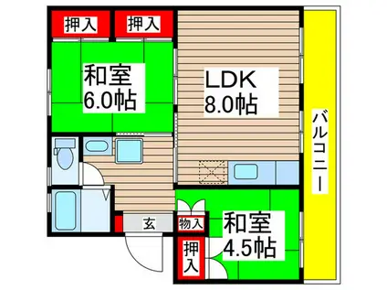 西小中台団地 32号棟(2LDK/3階)の間取り写真