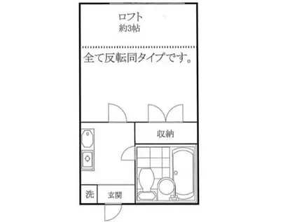 グリーンヒルズA(1K/1階)の間取り写真