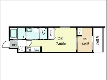 GREEN GARDEN(1DK/1階)の間取り写真