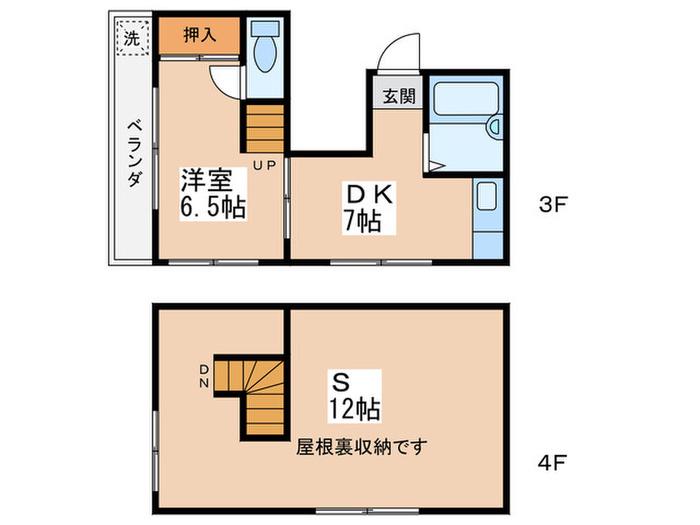 エンゼルピット青戸(1SDK/3階)の間取り写真