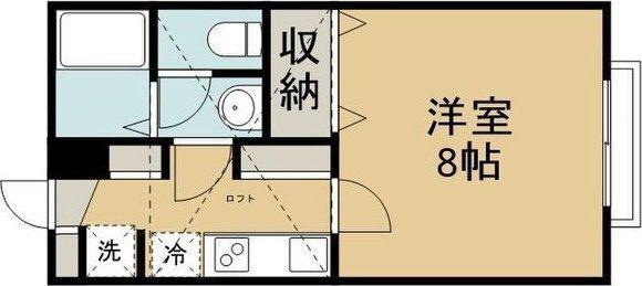 アクティブパレス川内(1K/2階)の間取り写真
