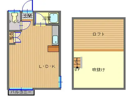 メゾンド錦(ワンルーム/2階)の間取り写真