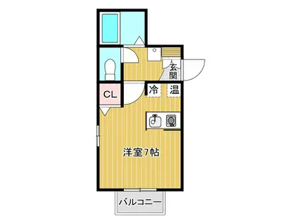 サンハイム関新(ワンルーム/1階)の間取り写真