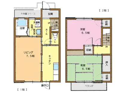 川端ハイツ(3K/1階)の間取り写真