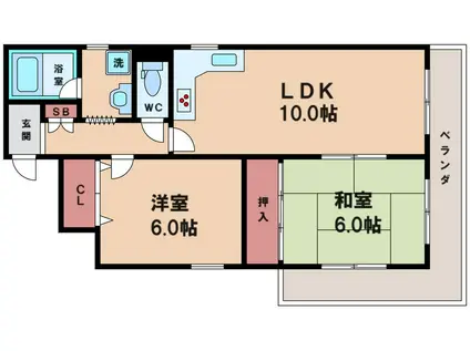 ラ・モードニシカワI(2LDK/5階)の間取り写真