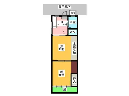 久栄ハイツ(2K/1階)の間取り写真