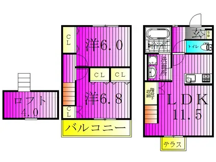 東武野田線 江戸川台駅 徒歩16分 2階建 築1年(2LDK/1階)の間取り写真