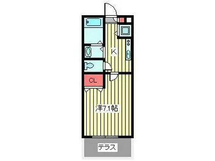 パセオ鈴谷(1K/1階)の間取り写真