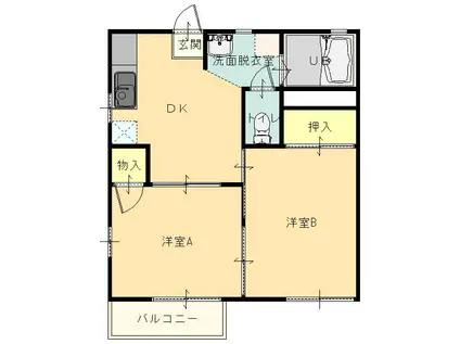 ハイツファミリア(2DK/1階)の間取り写真