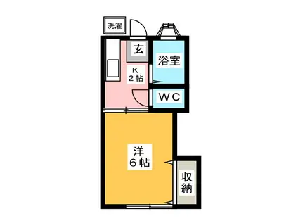 ハウスラベンダー(1K/1階)の間取り写真