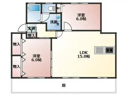 スクエアヴィレッジF(2LDK/1階)の間取り写真