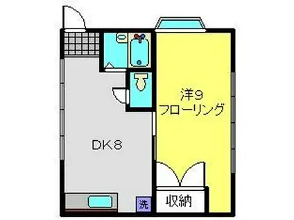 メゾン立石(1DK/2階)の間取り写真