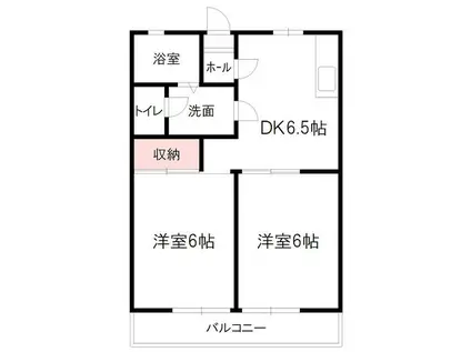 ロイヤルハイツ(2DK/1階)の間取り写真