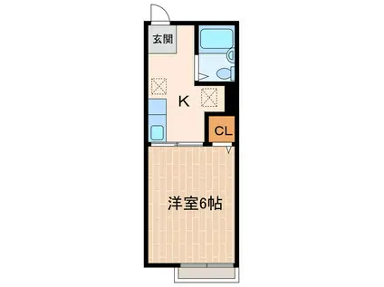 ミストラル(1K/2階)の間取り写真