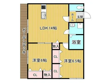 ハルモニア瀬高町(2LDK/1階)の間取り写真