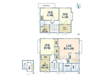 下馬5丁目2世帯1部分(3SLDK/2階)の間取り写真