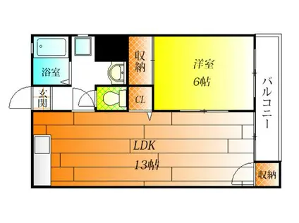 藤ハイツ(1LDK/1階)の間取り写真