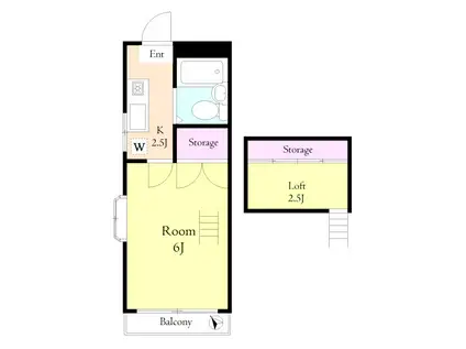 サンフラワー(1K/1階)の間取り写真