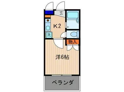 サヘルボックス(1K/3階)の間取り写真
