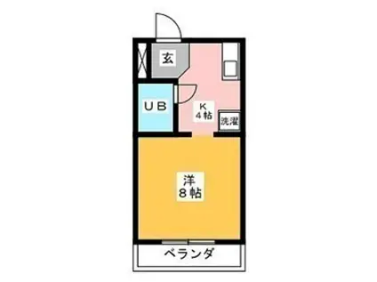 シャトレ蔵持(1K/1階)の間取り写真