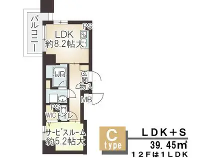 インテリジェンス御堂(1LDK/5階)の間取り写真