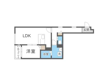 LA VITA COMODO SAPPOR(1LDK/3階)の間取り写真