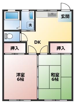 サニーハイツ(2DK/1階)の間取り写真