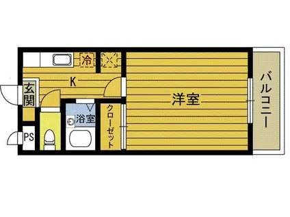 城原ハイツ(1K/1階)の間取り写真