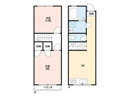 グリーンハイツ朝霞(2DK/1階)の間取り写真