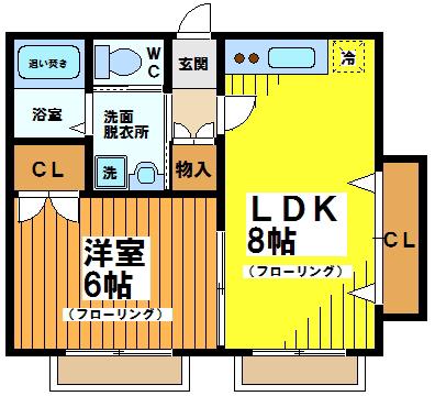 フローラ(1LDK/1階)の間取り写真
