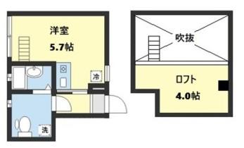 オークグレイス笹塚(ワンルーム/1階)の間取り写真