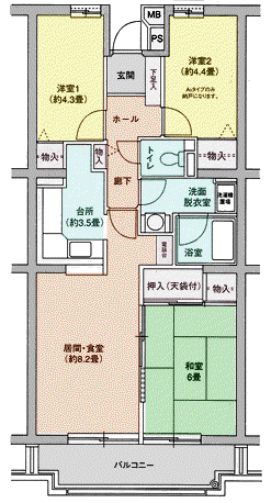 ヒルズ南戸塚(3LDK/3階)の間取り写真