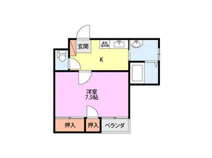 ノーブルハイムB棟(1K/2階)の間取り写真