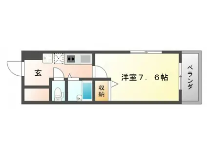 すとりぃむ21(1K/5階)の間取り写真