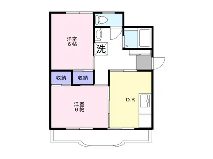 シャルマン谷塚(2DK/1階)の間取り写真