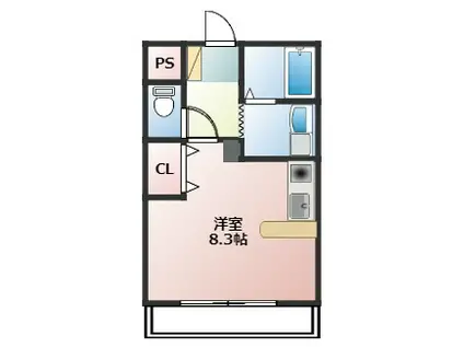 サンヒルズII(ワンルーム/2階)の間取り写真