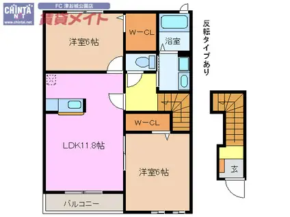 ルサルカB棟(2LDK/2階)の間取り写真