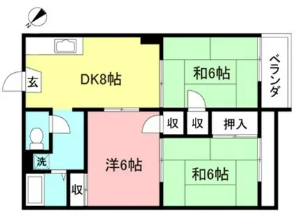 原町田ハイツ(3DK/2階)の間取り写真