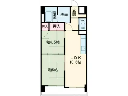 アーバンライフ7TH(2LDK/5階)の間取り写真