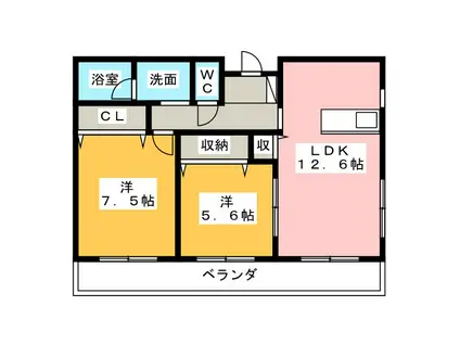 コンフォールシェル(2LDK/5階)の間取り写真