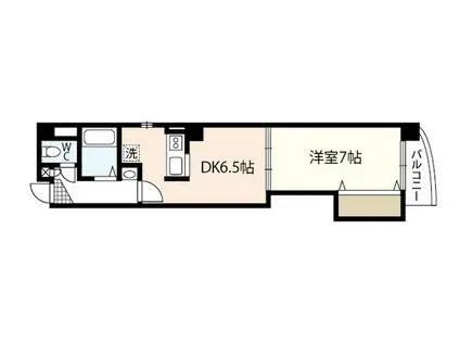 STAY-IN NOSE(1DK/2階)の間取り写真