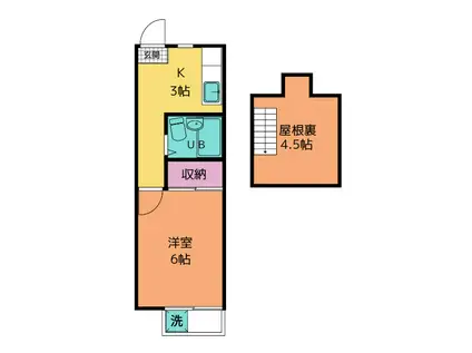 若林ハイツ(1K/2階)の間取り写真