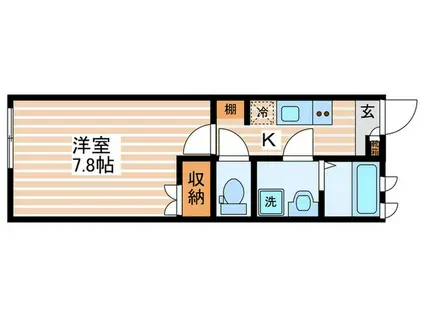 CHATTET(1K/1階)の間取り写真