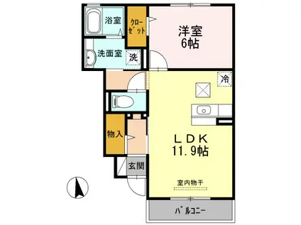 ヴィラウィステリア神埼A(1LDK/1階)の間取り写真