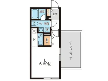 PASEO新宿 パセオ新宿(ワンルーム/5階)の間取り写真
