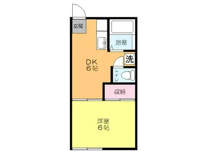 サンライズアパートメントC棟(1DK/2階)の間取り写真