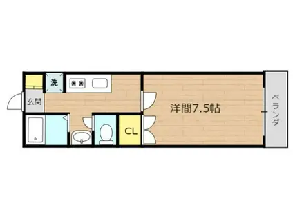 ルイール(1K/2階)の間取り写真